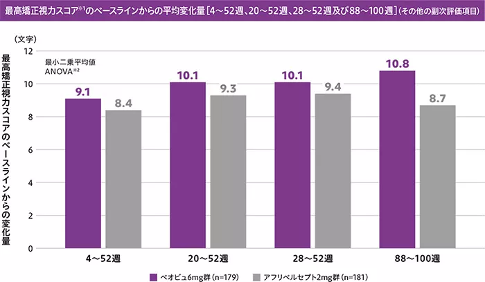 img_dme_clinical_05_04_1_202510