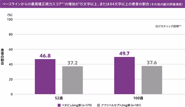 img_dme_clinical_05_05_1_202510