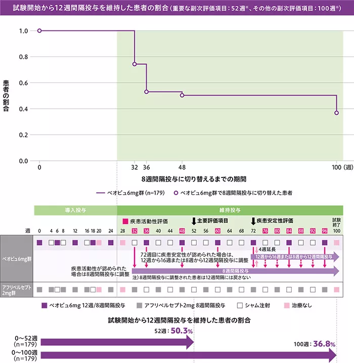 img_dme_clinical_05_07_1_202510