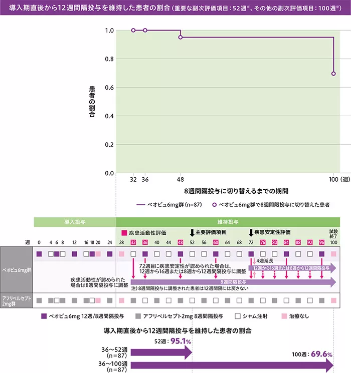 img_dme_clinical_05_08_1_202510