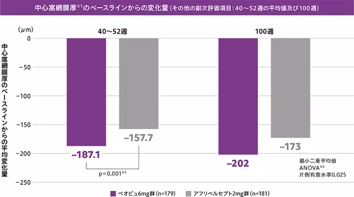 img_dme_clinical_05_10_1_202510