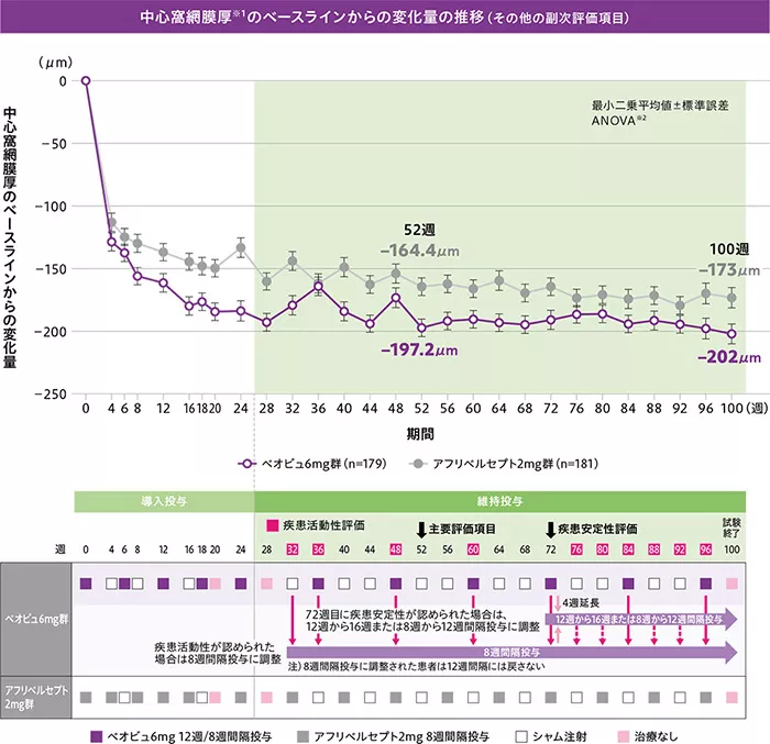 img_dme_clinical_05_11_1_202510