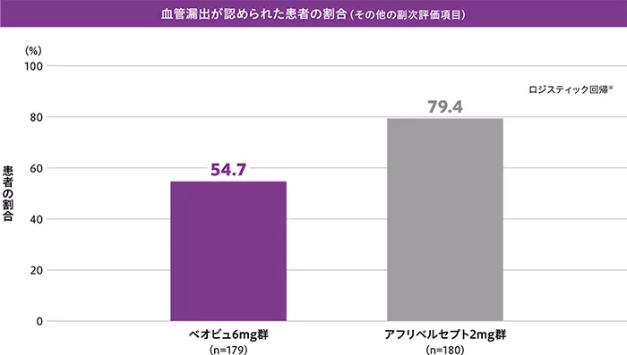 img_dme_clinical_05_15_1_202510