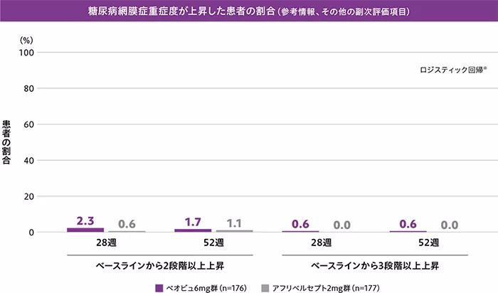img_dme_clinical_05_17_1
