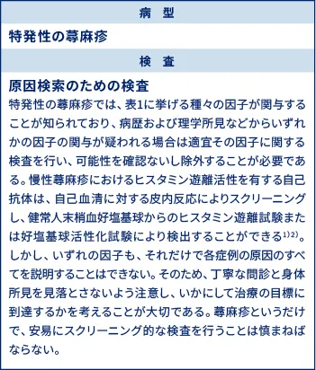 特発性の蕁麻疹における原因検索のための検査