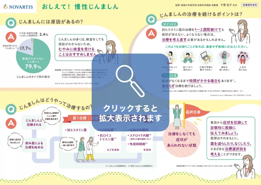 クリックすると拡大表示されます。 患者向け疾患解説ツール「おしえて！慢性じんましん」1枚目の画像
