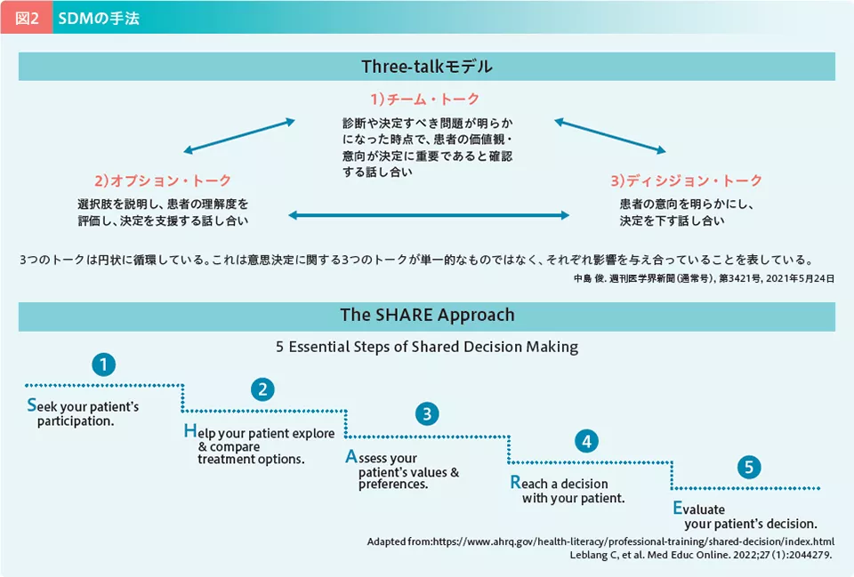 kes_record_anti-cd20_part1-3