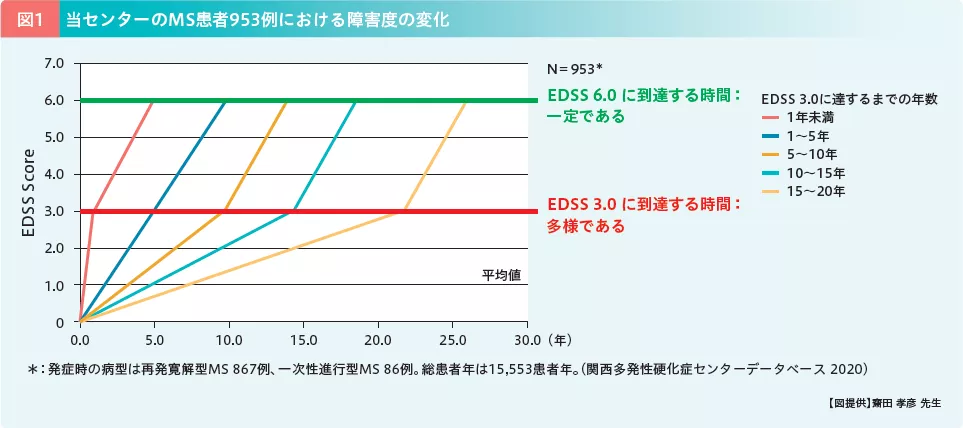 kes_record_anti-cd20_part2-1