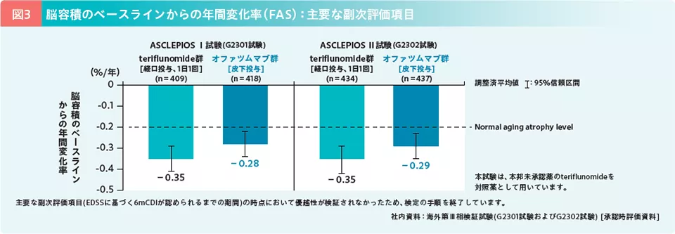 kes_record_anti-cd20_part2-3