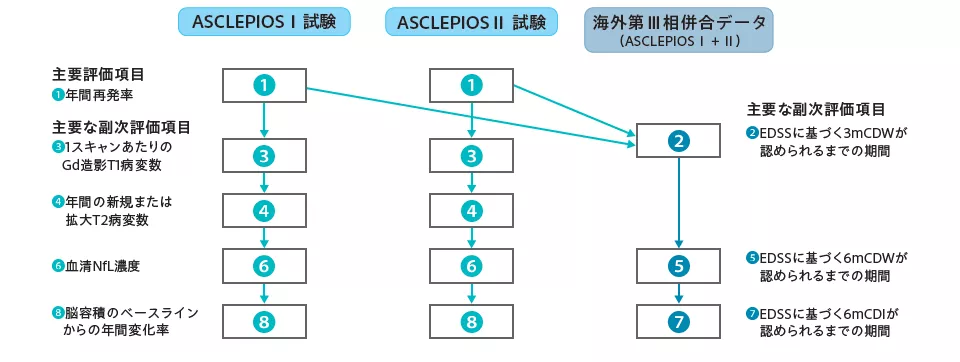 kes_record_asclepios-1