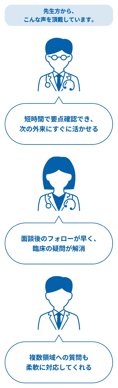 先生方から、こんな声を頂戴しています。