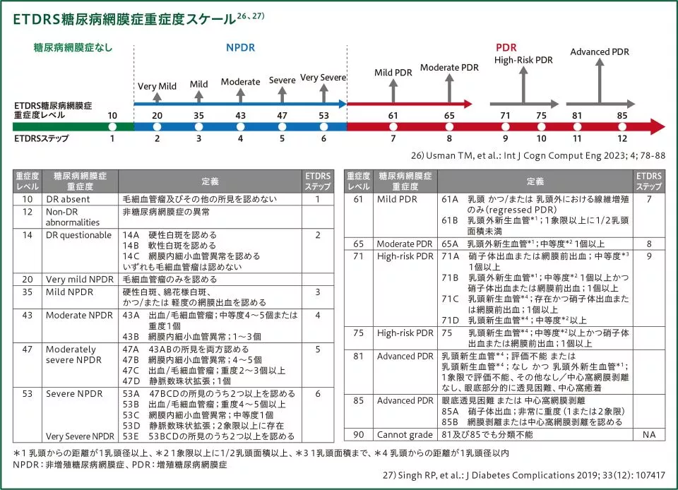 img_clinical_condor_02