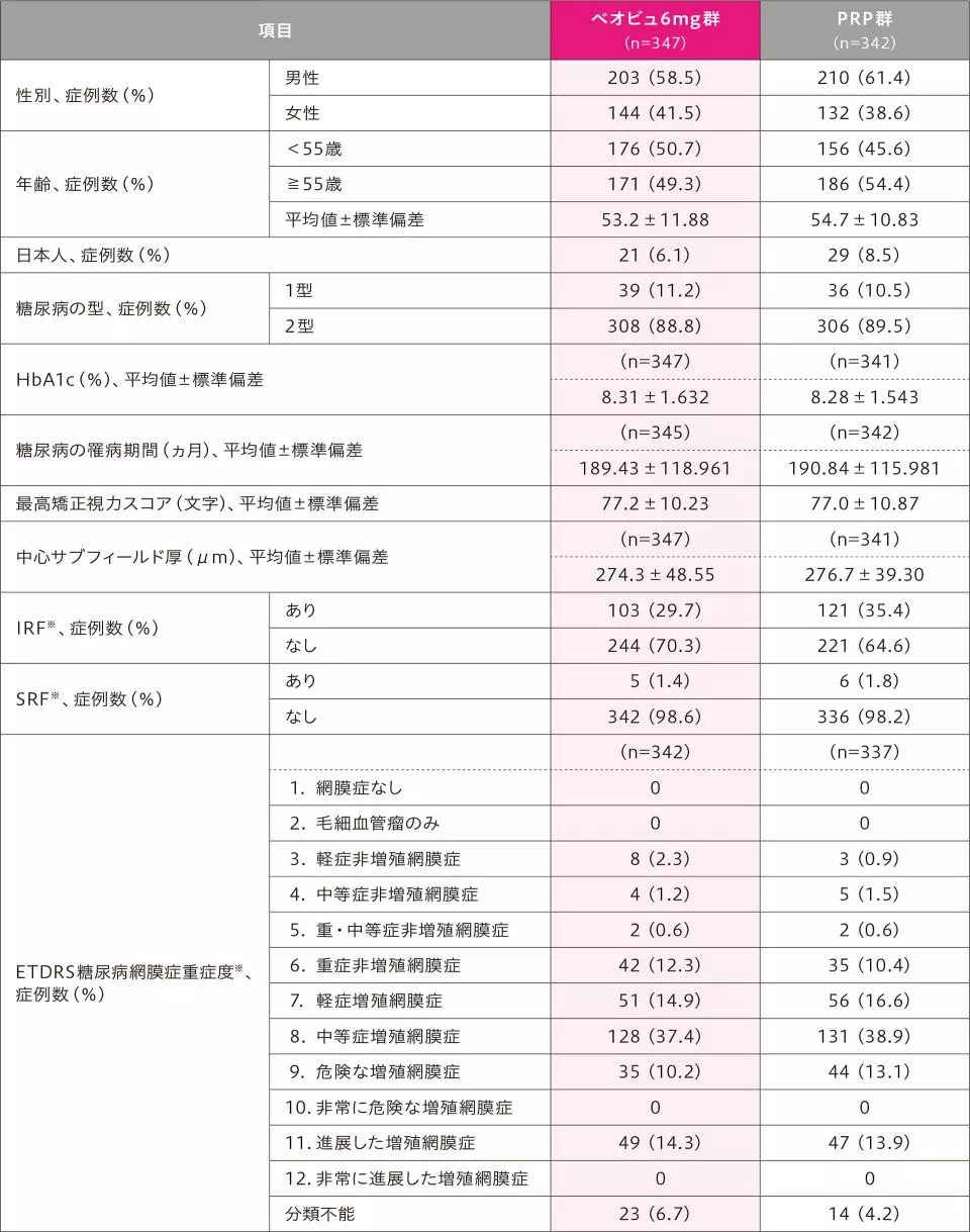 img_clinical_condor_03