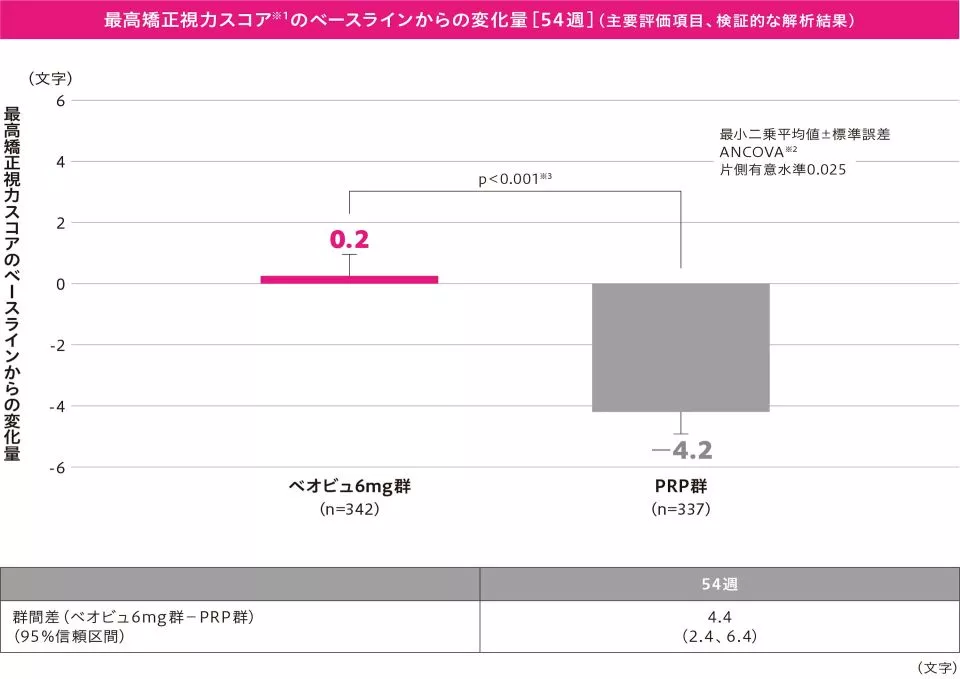 img_clinical_condor_04