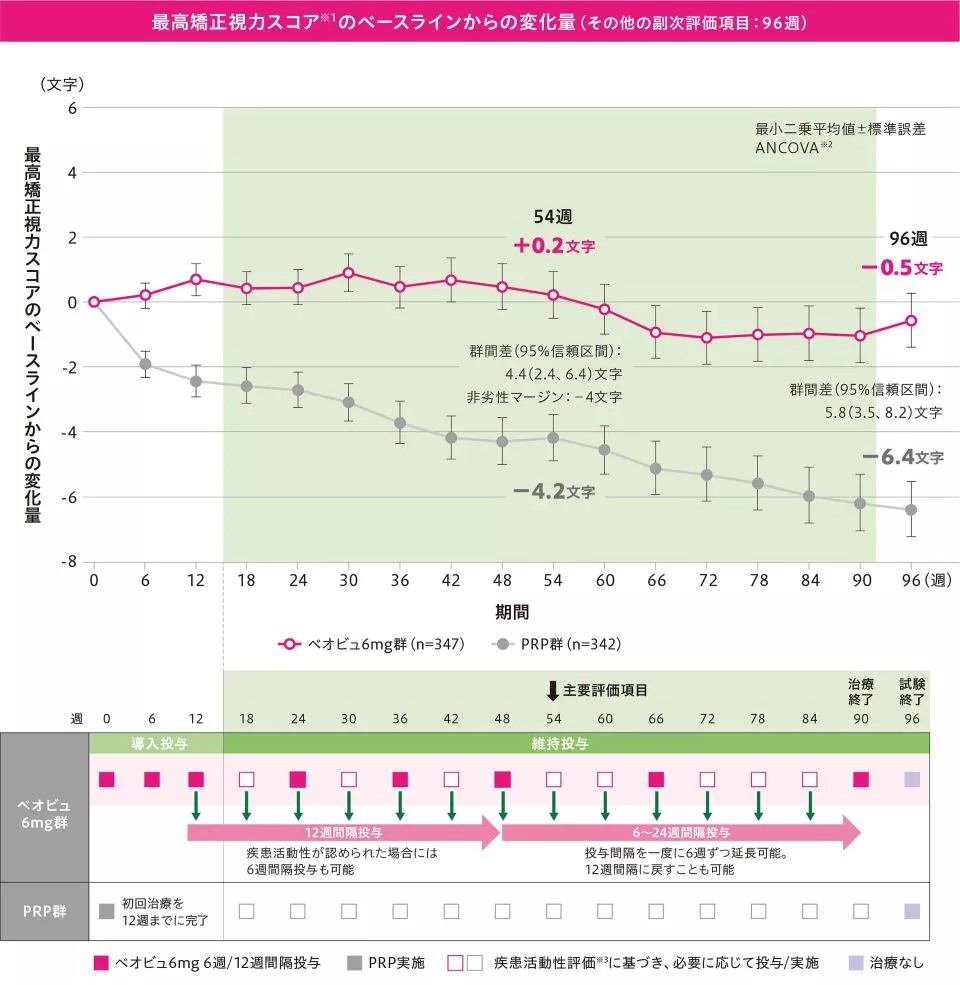 img_clinical_condor_05