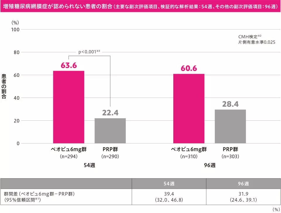 img_clinical_condor_06