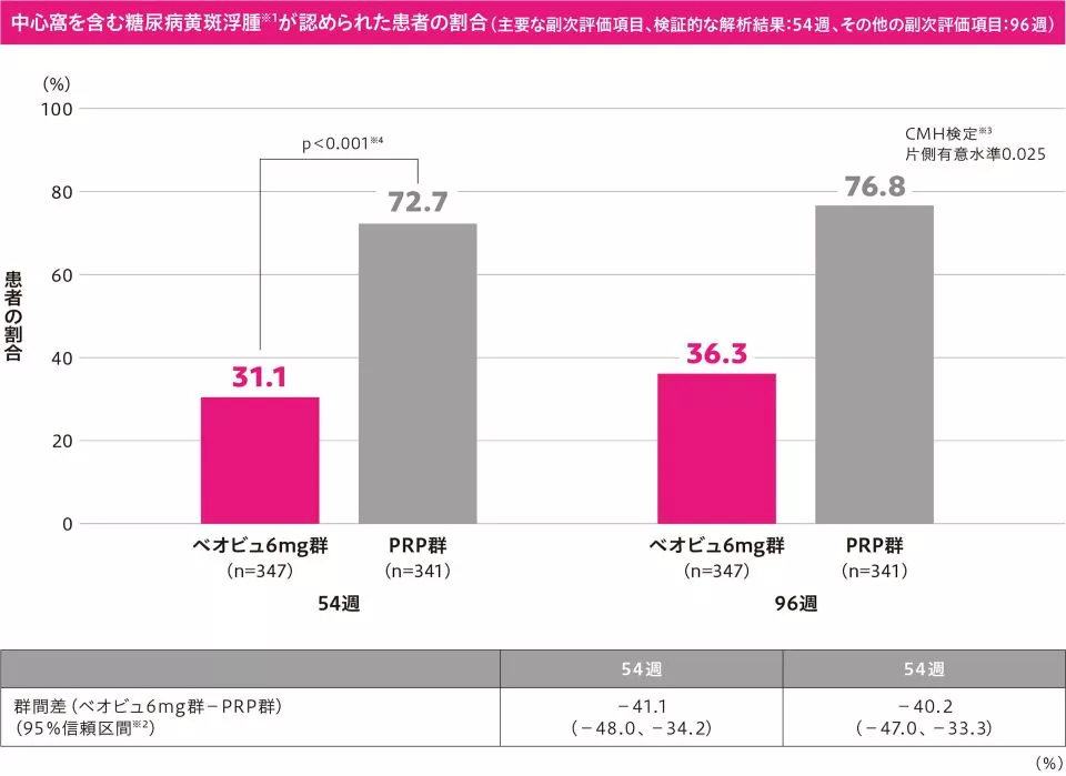 img_clinical_condor_07