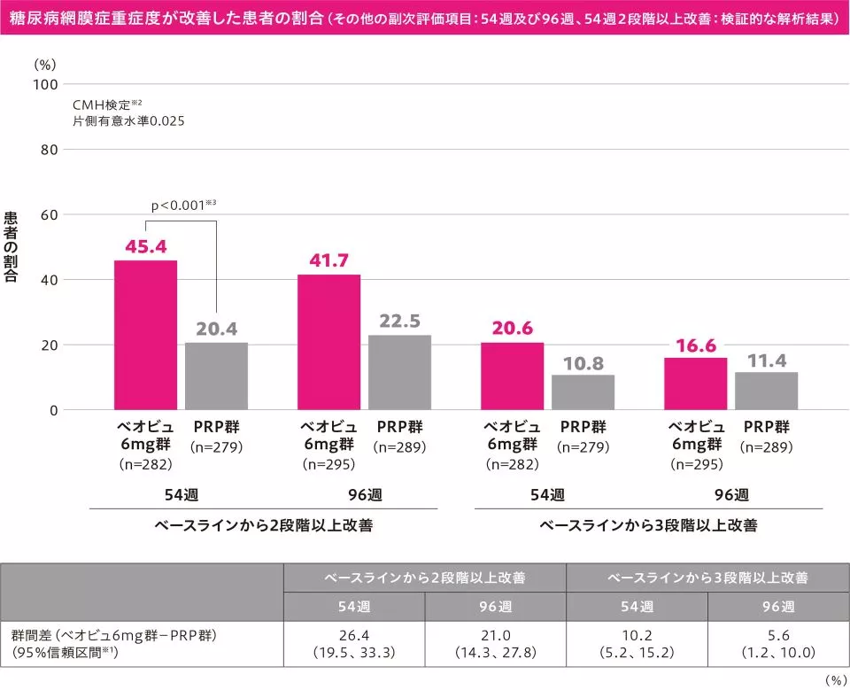 img_clinical_condor_08