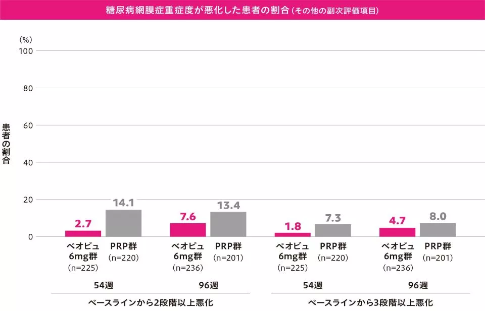 img_clinical_condor_09