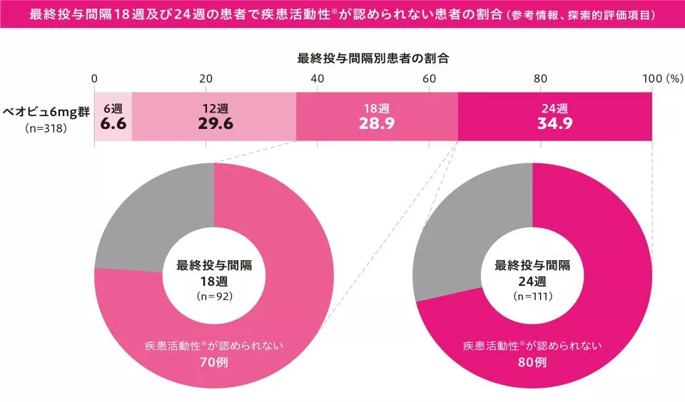 img_clinical_condor_10