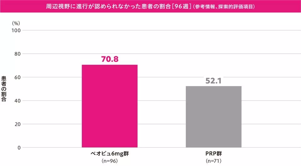 img_clinical_condor_11