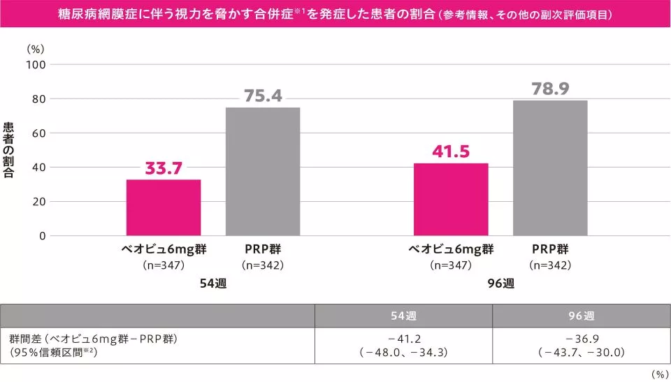 img_clinical_condor_12