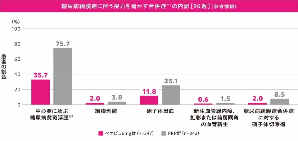 img_clinical_condor_13