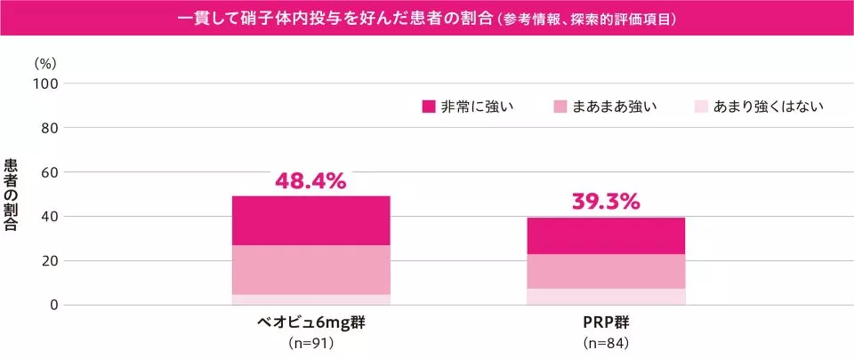 img_clinical_condor_14