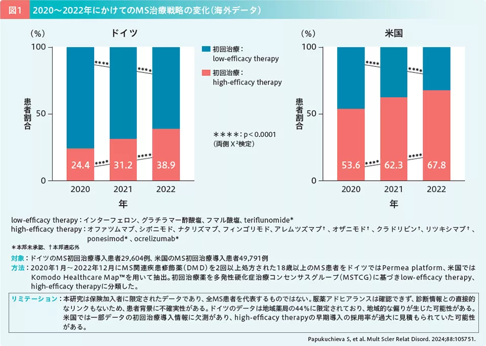 kes_record_anti-cd20_part1-2_v2