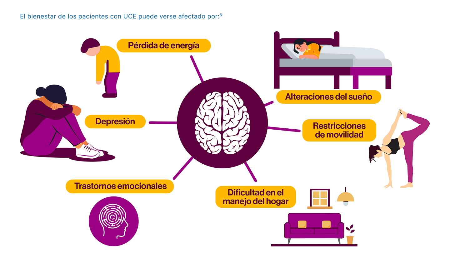 Xolair.esquema4 Xolair.esquema4