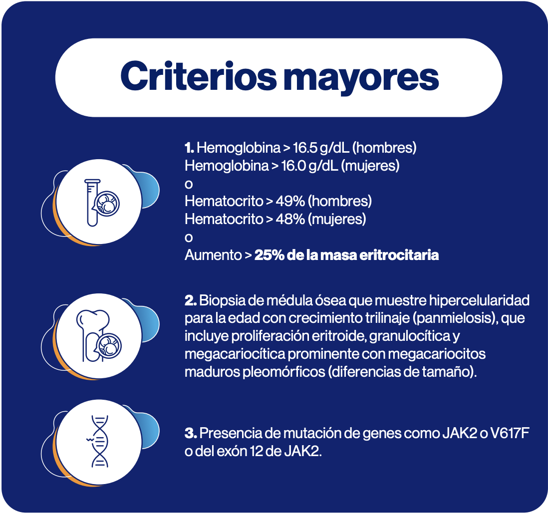 PV-criterios-mayores