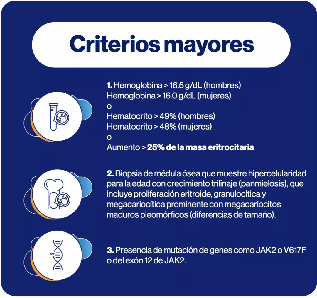 PV-criterios-mayores