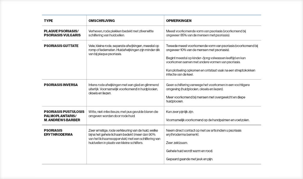 effectieve behandeling effectieve behandeling