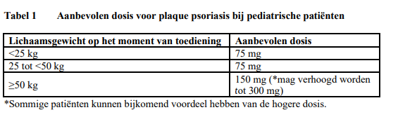 Tabel 1 cosentyx Tabel 1 cosentyx