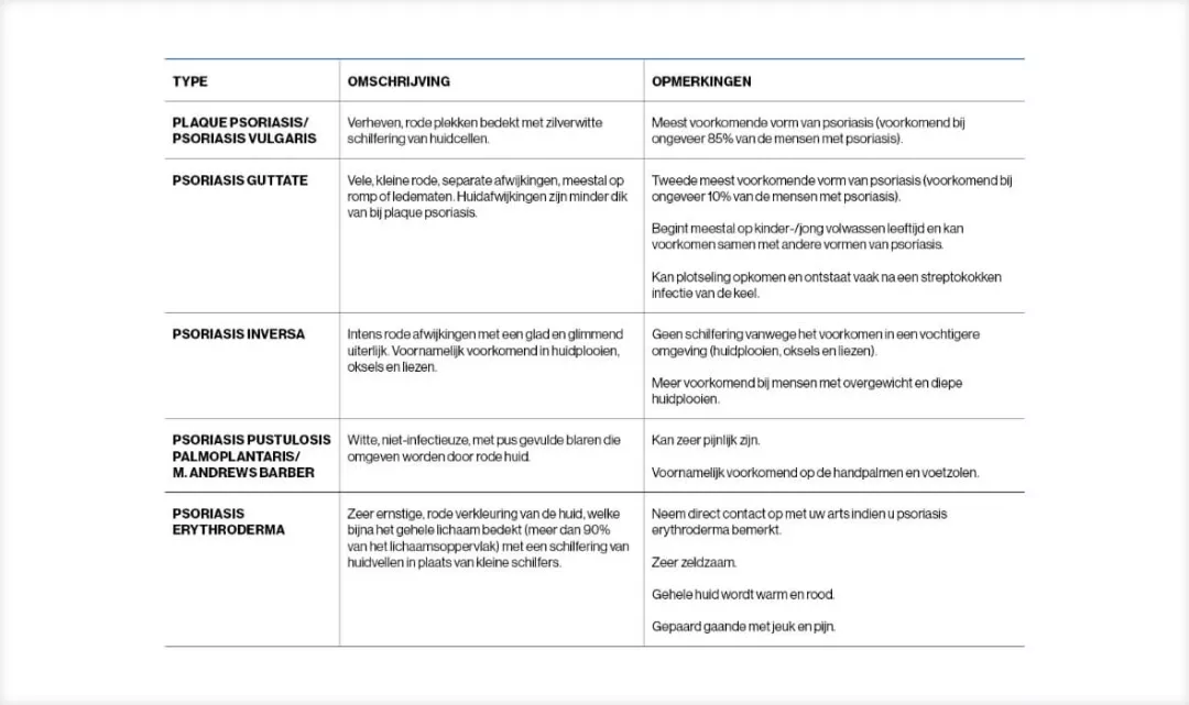 effectieve behandeling