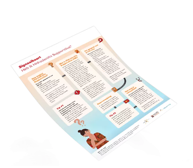 1 minuut: de HS-check