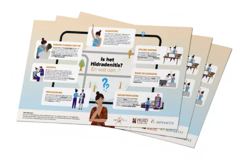 handige hulpmiddelen