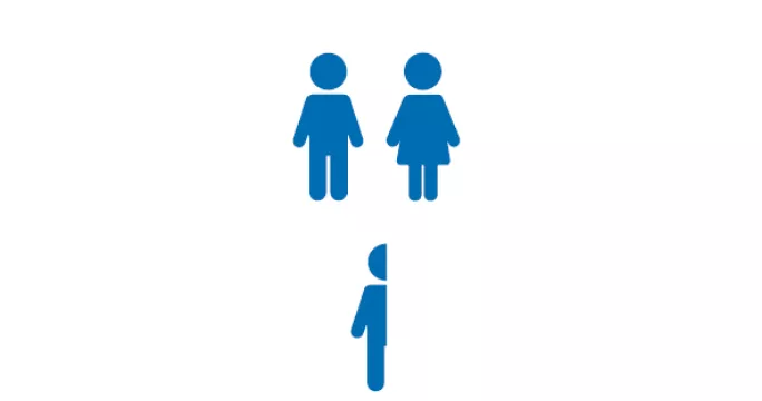 2,5x meer voor bij Afro-amerikanen