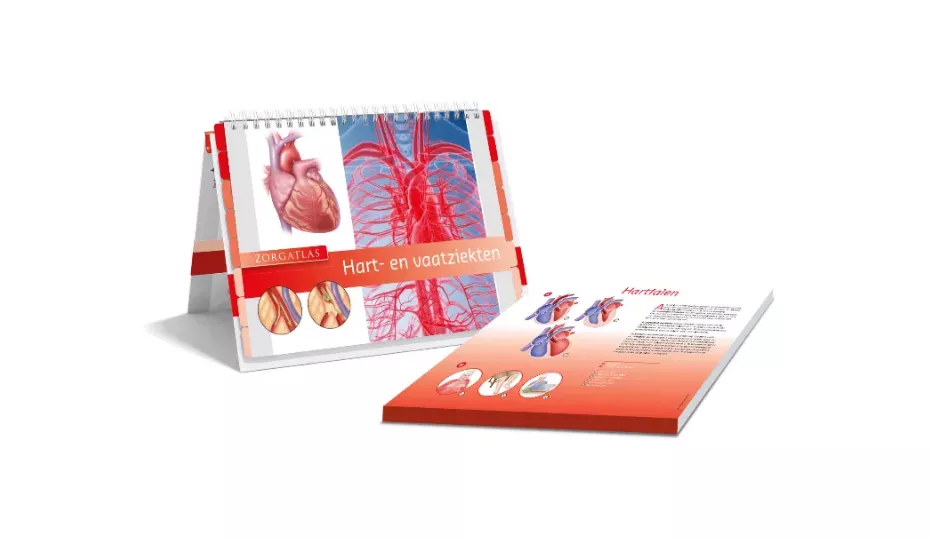 Ondersteunende materialen Entresto