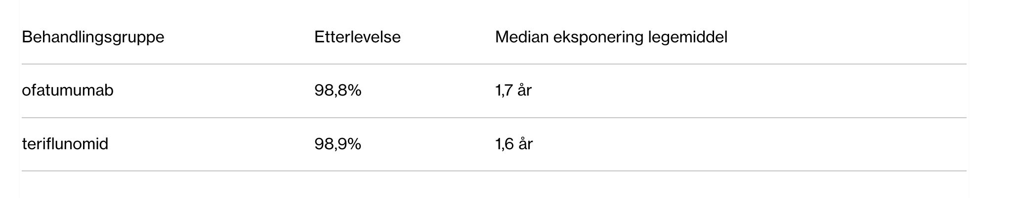 Table.jpg Table.jpg