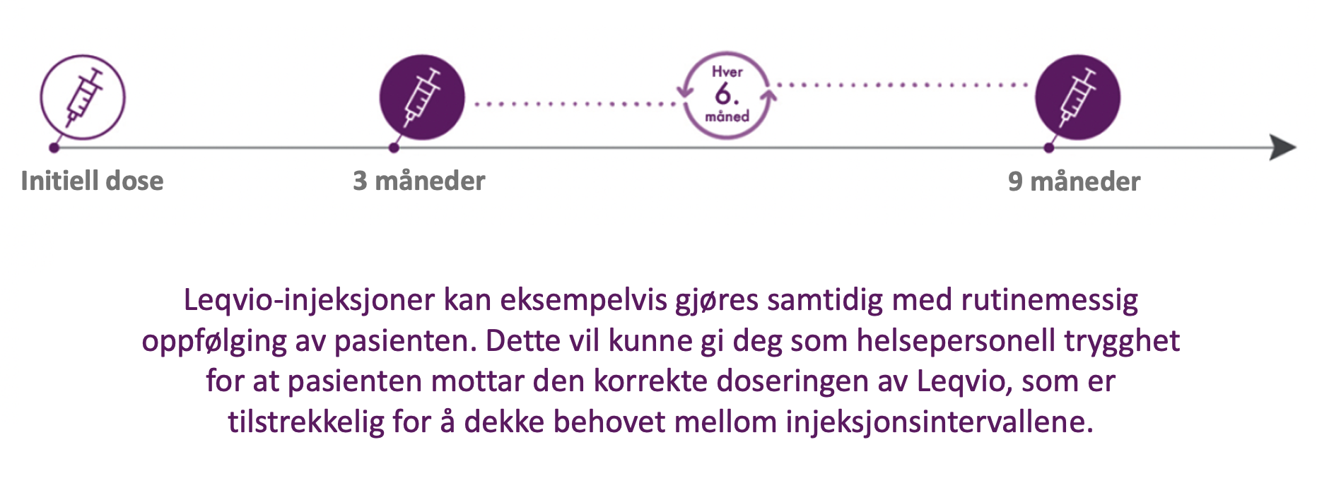 Leqvio Leqvio
