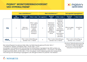 piqray_oversikt_over_monitorering_feb_2023 piqray_oversikt_over_monitorering_feb_2023
