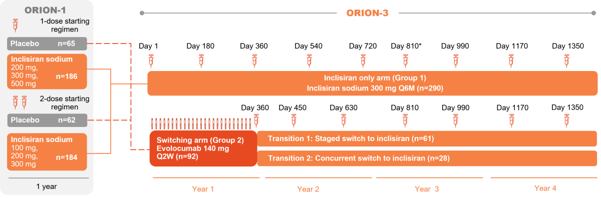 7_picture_orion-3_studiedesign.png 7_picture_orion-3_studiedesign.png