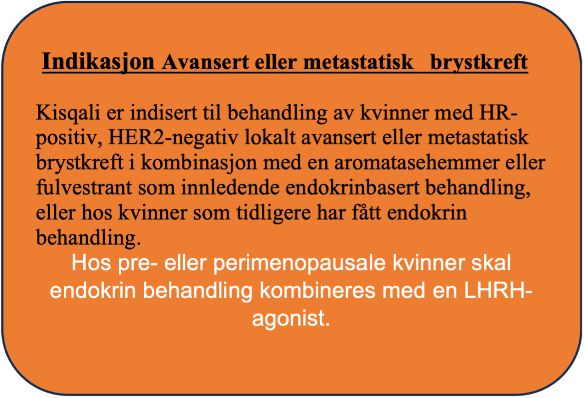 Indikasjon for tidlig brystkreft 2 Indikasjon for tidlig brystkreft 2