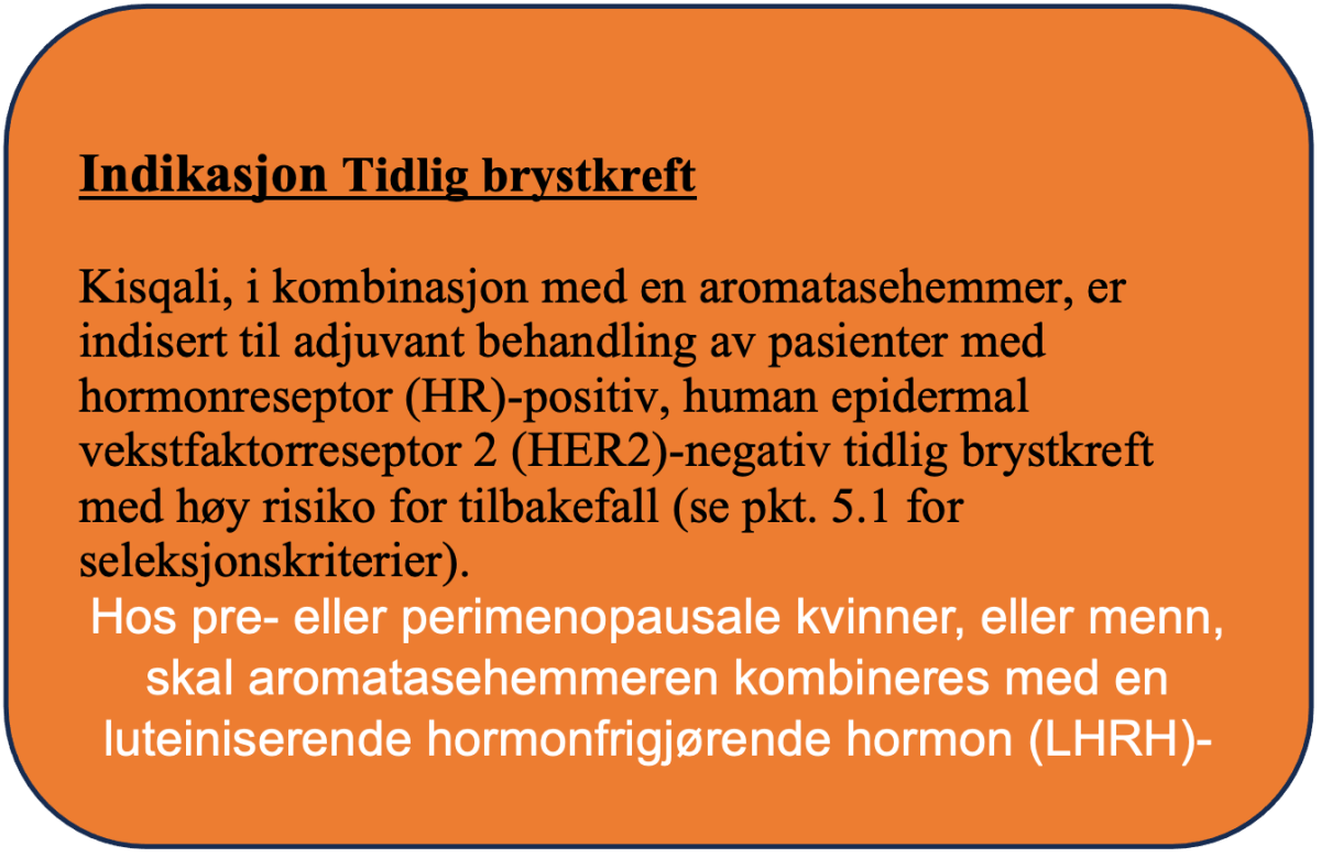 Indikasjon for tidlig brystkreft 1 Indikasjon for tidlig brystkreft 1