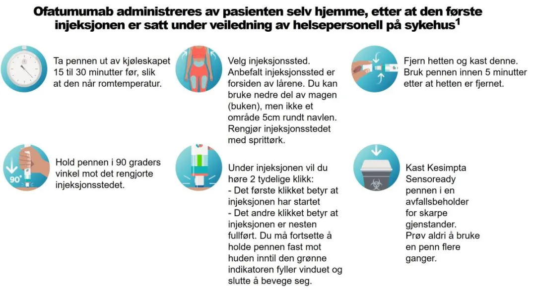 ofatumumab_hvordan_administrere_30jan2023.jpg