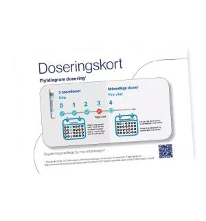 Kesimpta Doseringskort