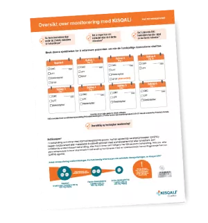 kisqali_pasientmonitorering_final_image_0