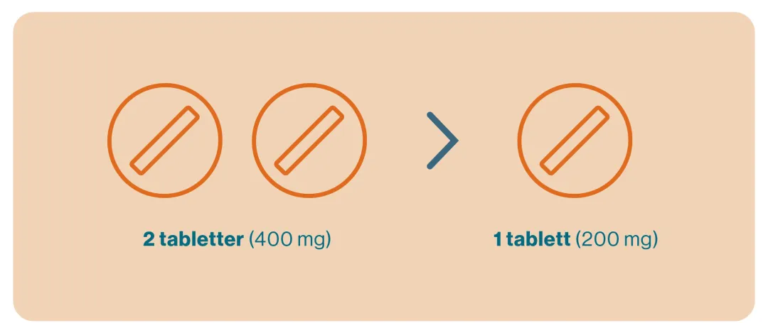 Dosejustering tidlig brystkreft
