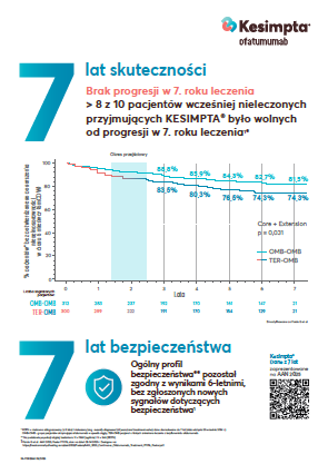 kesimpta dane pdf kesimpta-dane-pdf